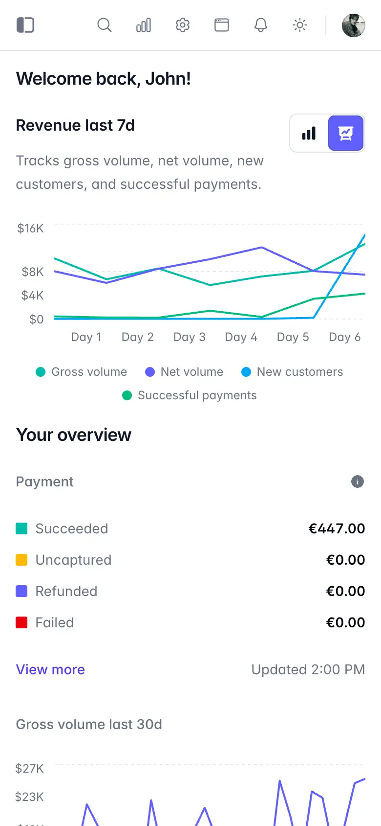 axis template screenshot on mobile