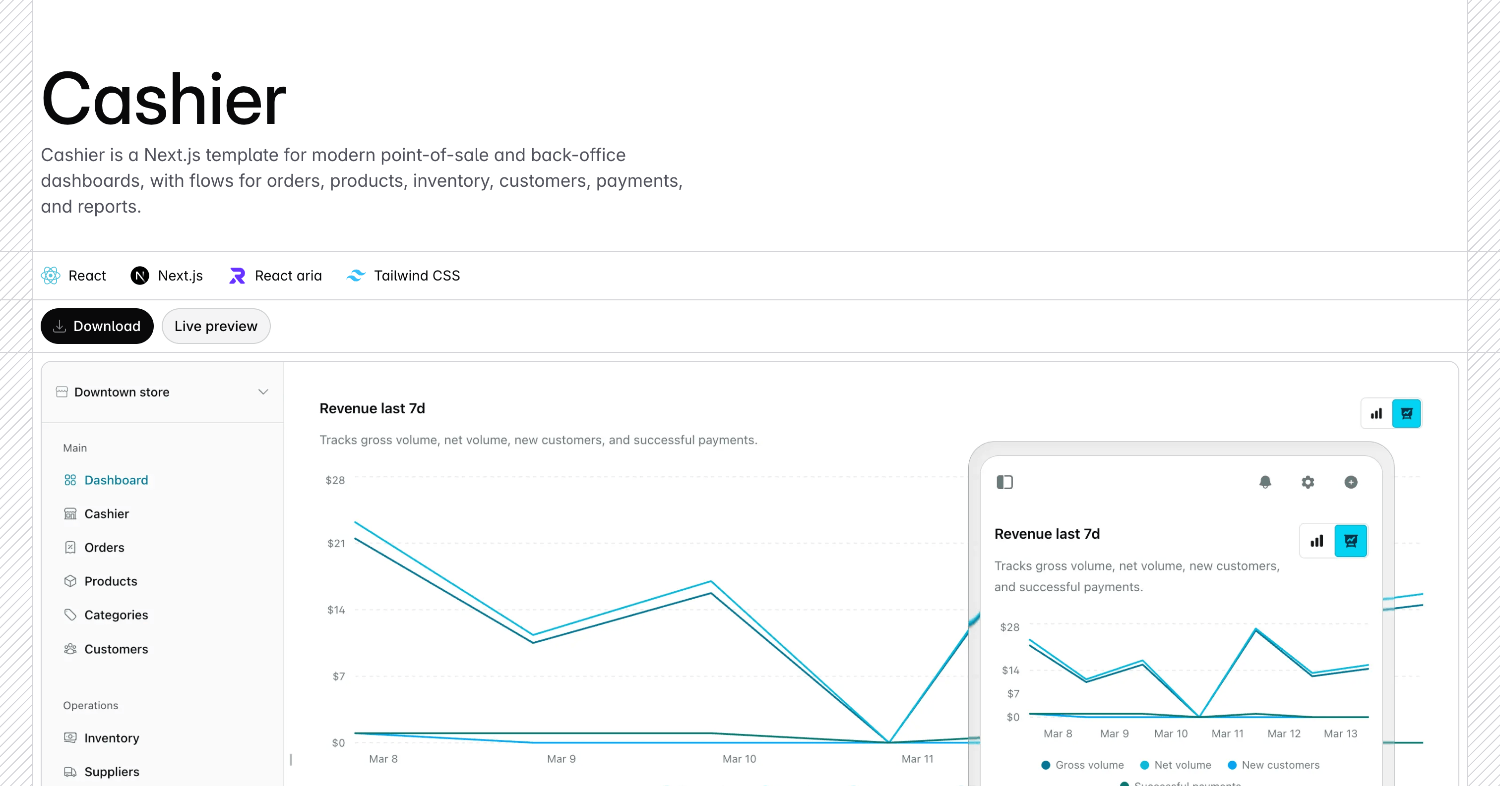 Point of sale dashboard template / Intent UI Design