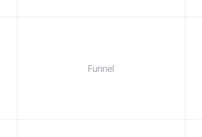 funnel-chart