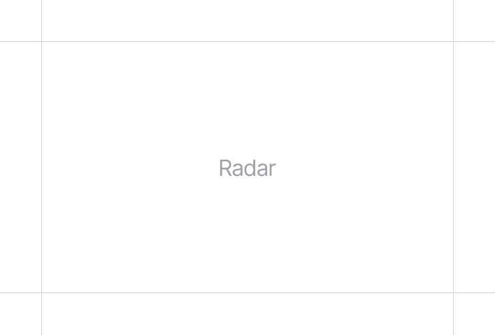 radar-chart