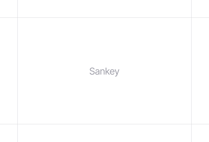 sankey